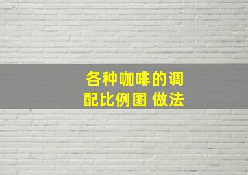 各种咖啡的调配比例图 做法